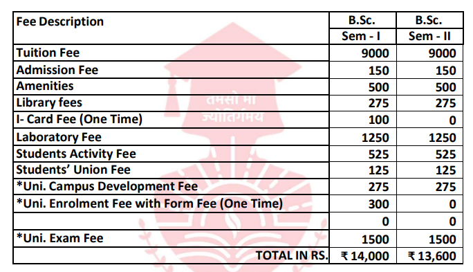 Fee Structure 