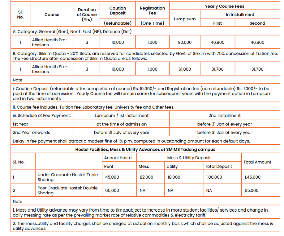Fee Structure 