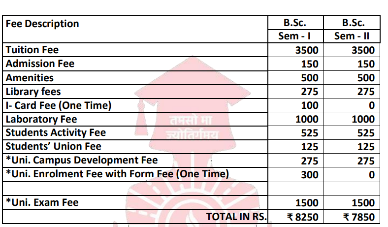 fee Structure