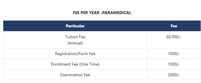 fee structure