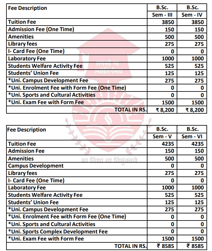 fee structure