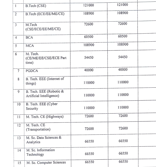 Fee Structure 