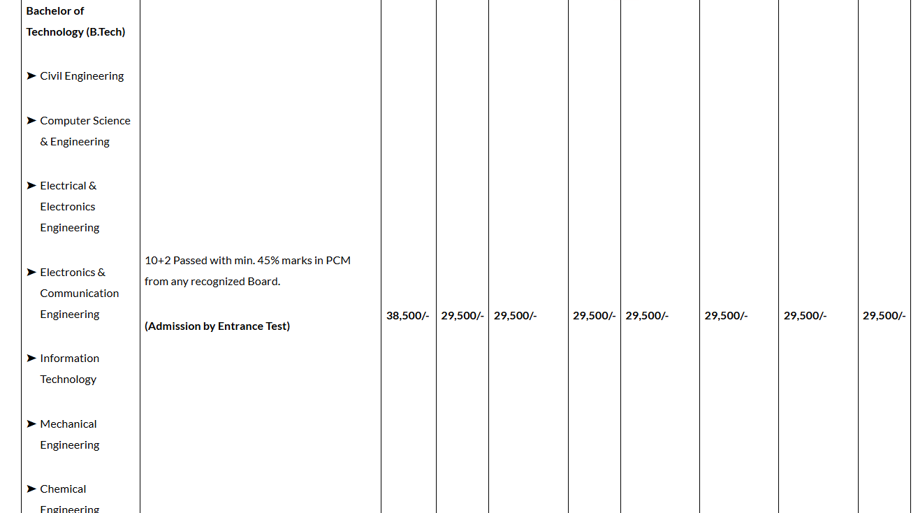Fee Structure