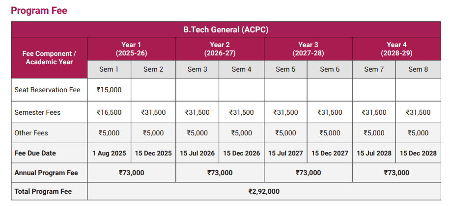 Fee Structure 