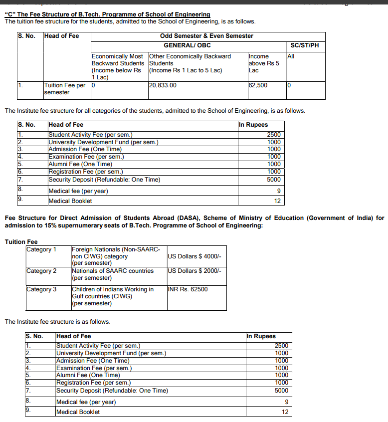 Fee Structure