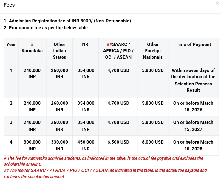 Fee Structure 2025 (As per website)-