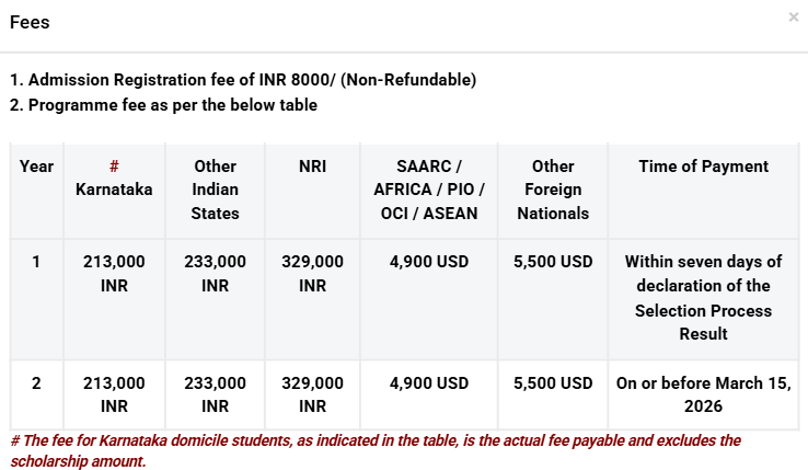 Fee Structure 2025 (As per website)-