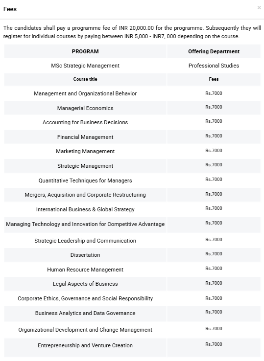 Fee Structure 2025 (As per website)-