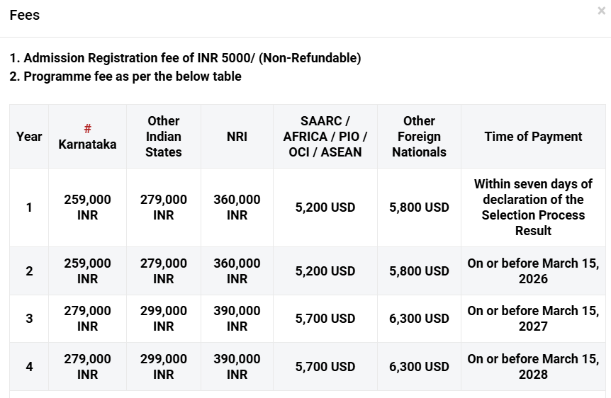 Fee Structure 2025 (As per website)-
