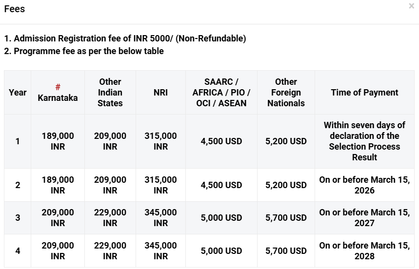 Fee Structure 2025 (As per website)-
