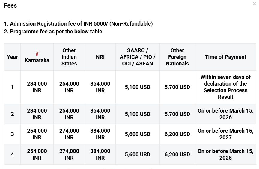 Fee Structure 2025 (As per website)-