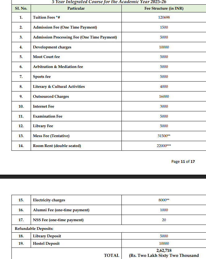 fee structure