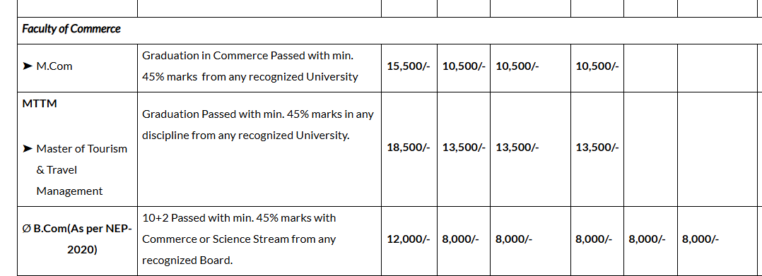 Fee Structure 