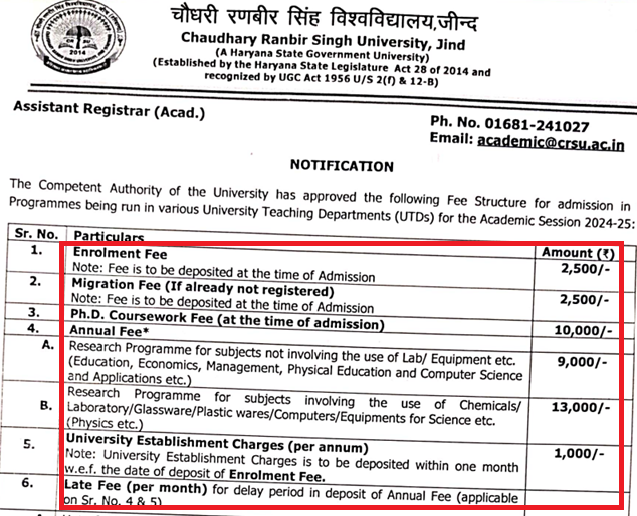 CRSU PhD UTD Fees 2025