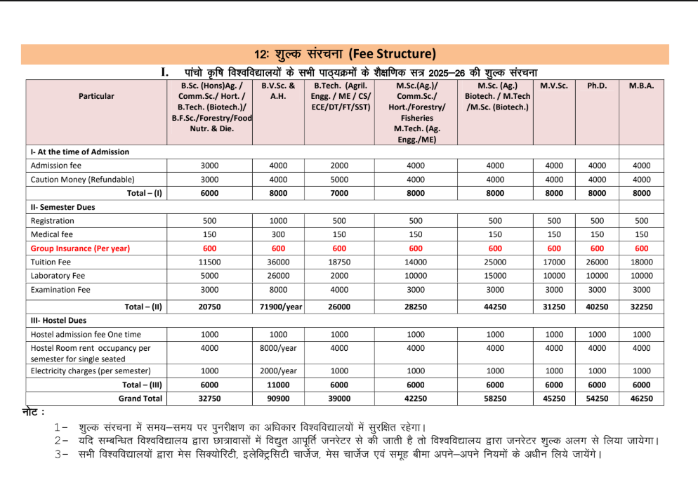 Fee Structure