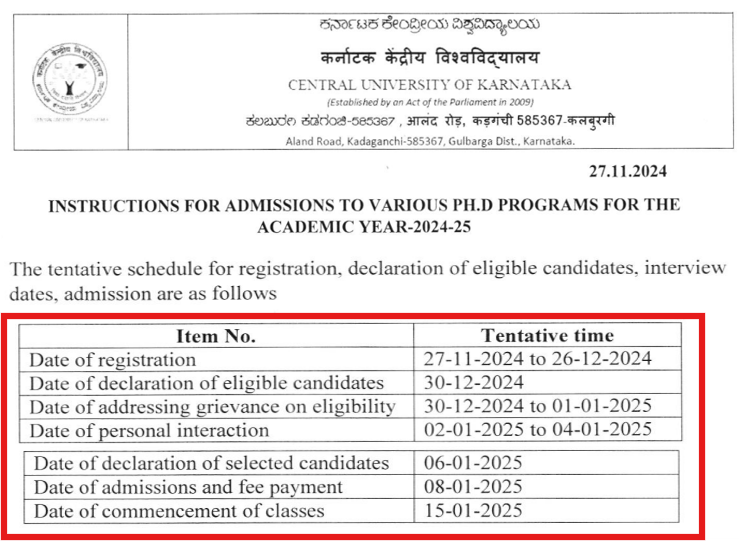 Central University of Karnataka PhD Admission 2024