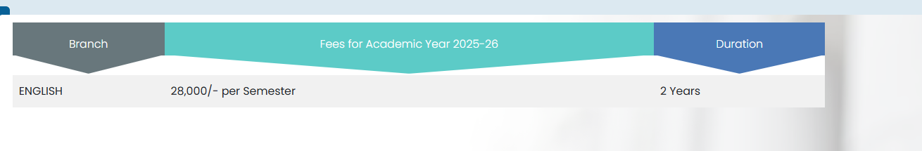 Fee Structure 2025 (As per website)-