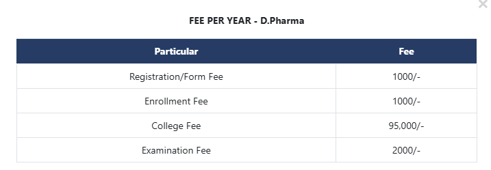 Fee Structure 
