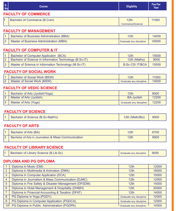 Fee Structure 