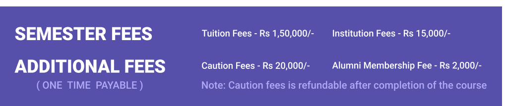 Fees As Per Official Website