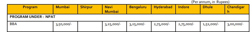 fee structure