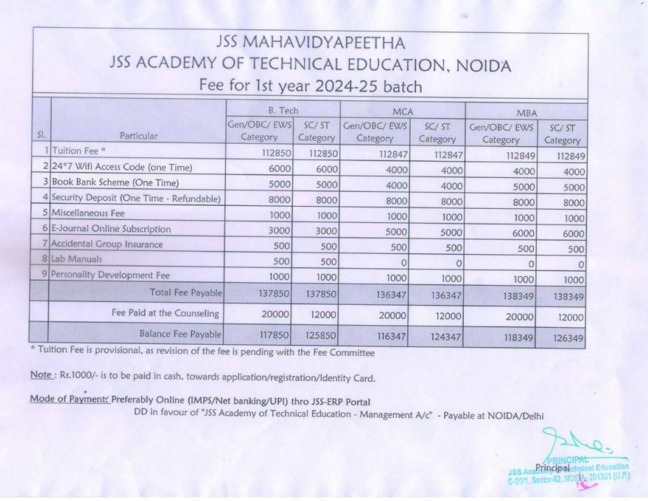 fee structure