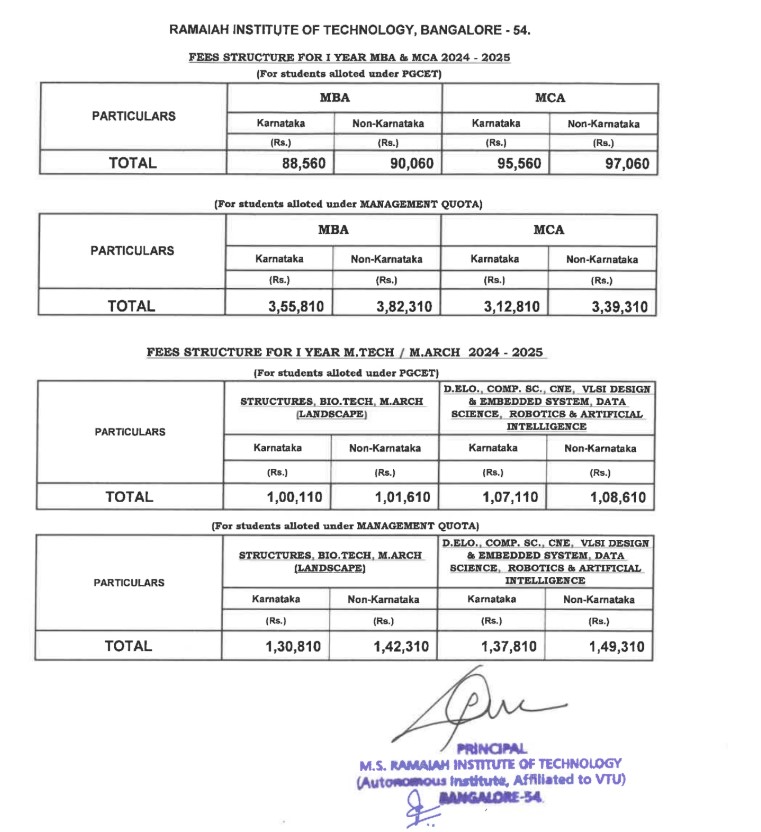 fee structure