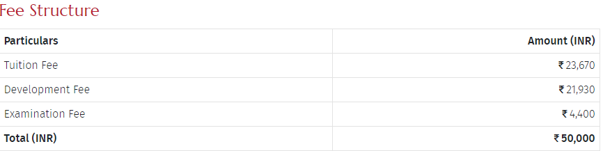 fee structure