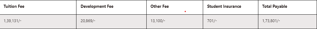 fee structure