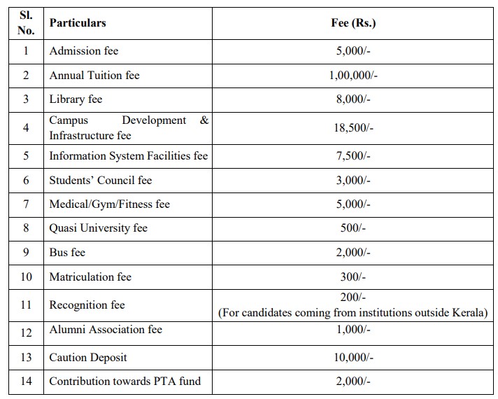 Fee structure