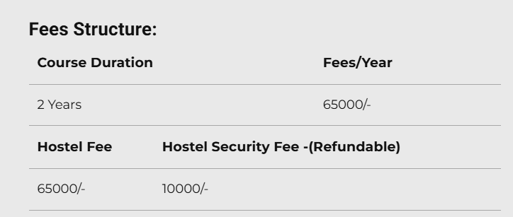 Fee Structure 2025 (As per website)-