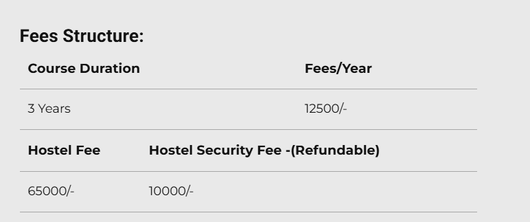 Fee Structure 2025 (As per website)-