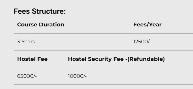 Fee Structure 2025 (As per website)-