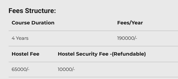 Fee Structure 2025 (As per website)-