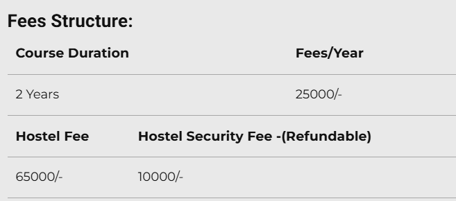 Fee Structure 2025 (As per website)-