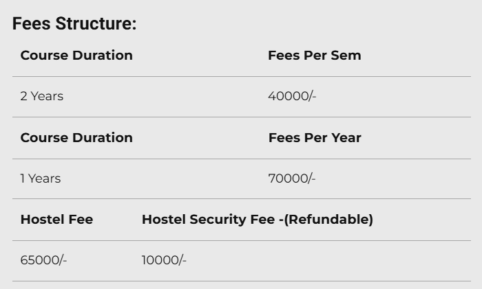 Fee Structure 2025 (As per website)-