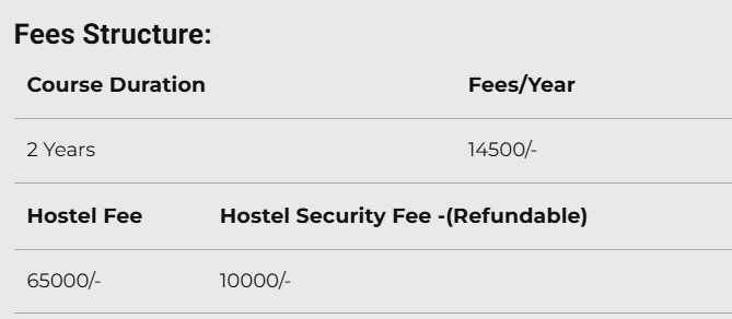 Fee Structure 2025 (As per website)-