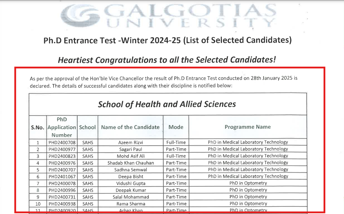 Galgotias University PhD 2025 Selected Candidates Final List