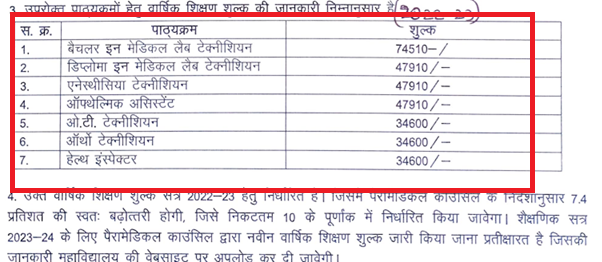 GMC SHIVPURI PARAMEDICAL ADMISSION 2025