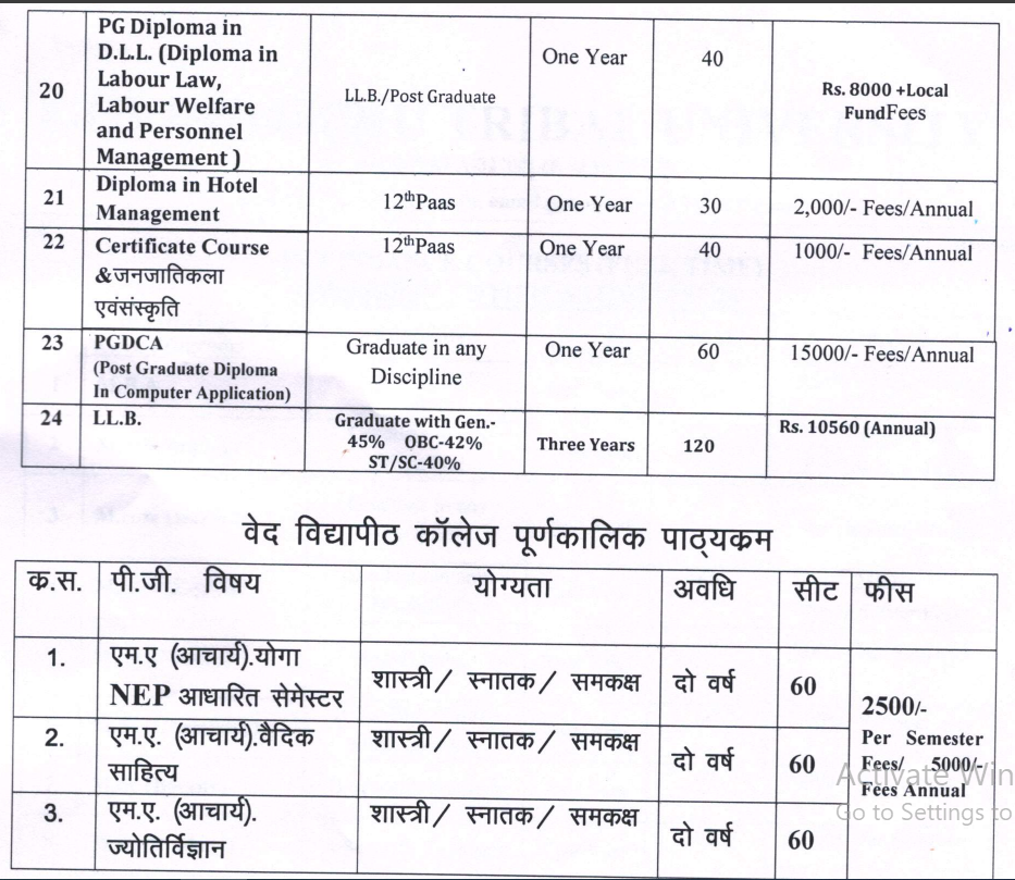 Fee Structure 2025 (As per website)-