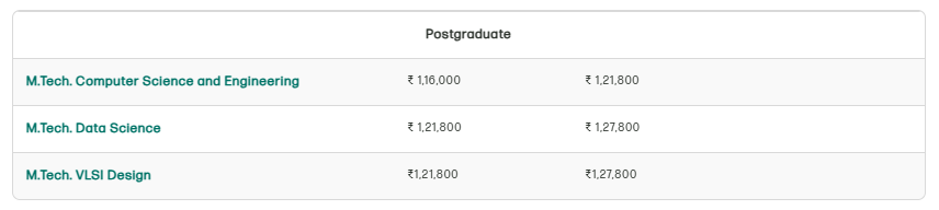 Fee Structure As Per Website: