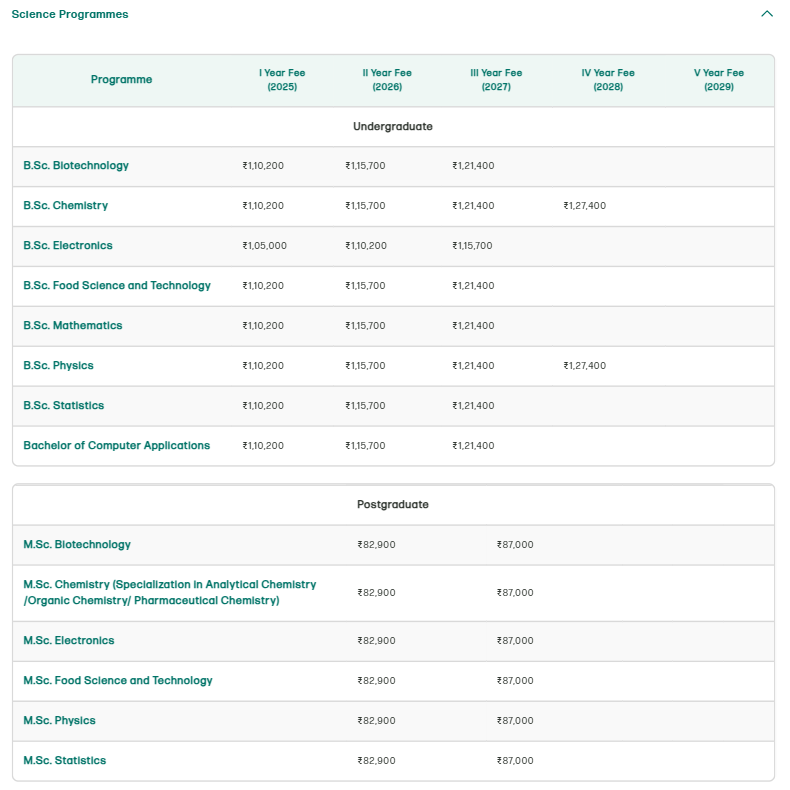 Fee Structure As Per Website: