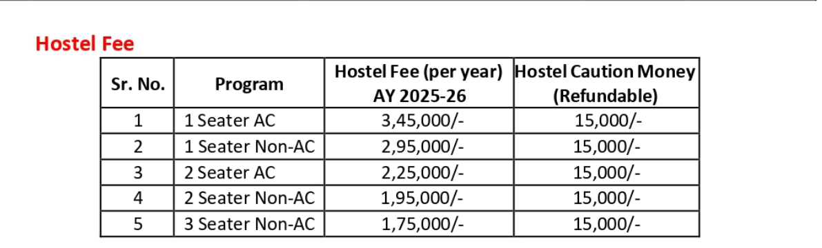 Fee Structure