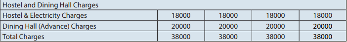 Hostel Fee