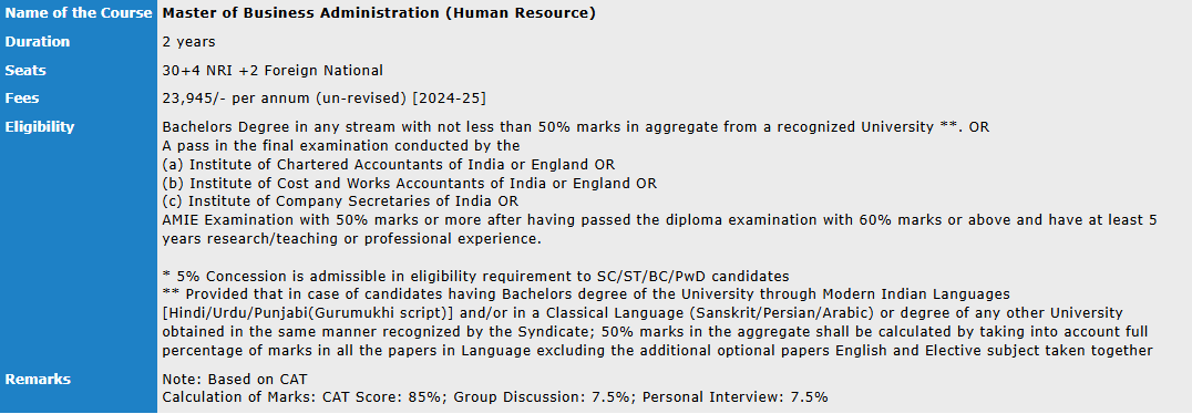 Ubs Resource Management Account Fees UBS Chandigarh MBA Human Resource Management: Fees 2025, Course