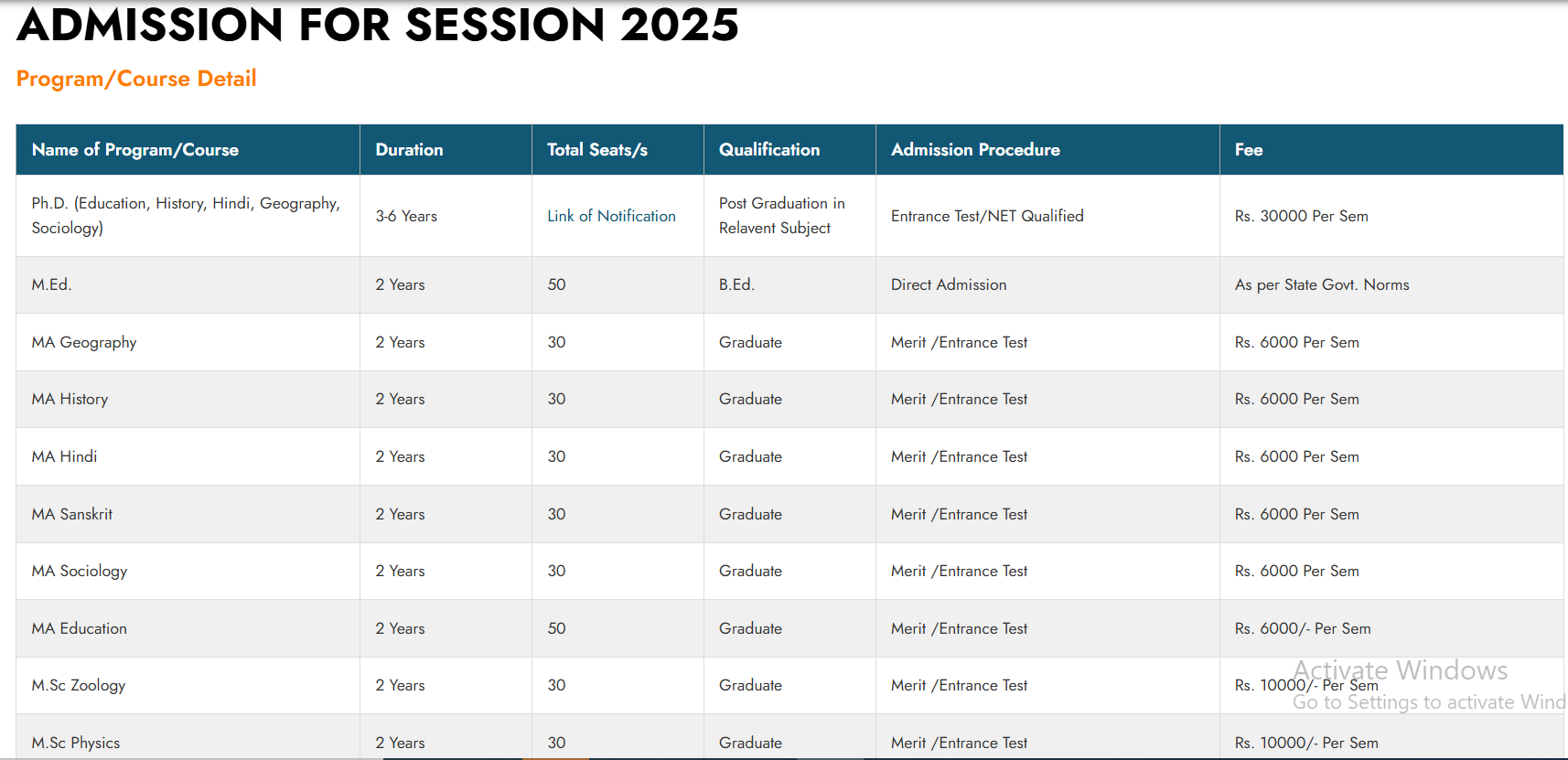 Fee Structure 2025 (As per website)-
