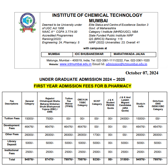 Fee Structure