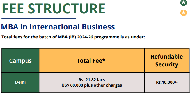 Fee Structure