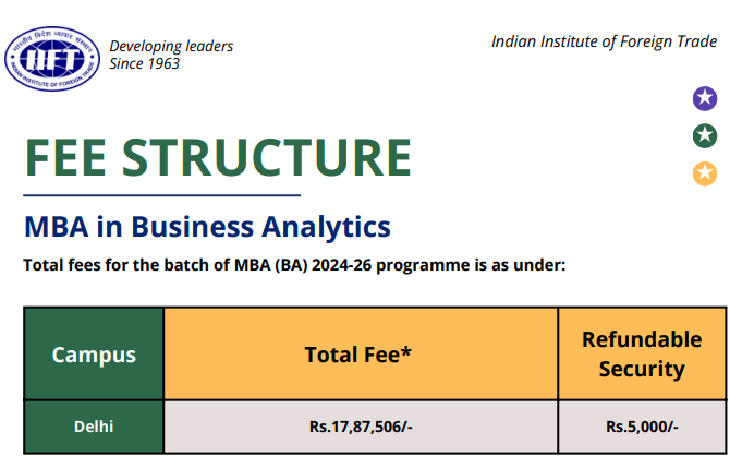 Fee Structure