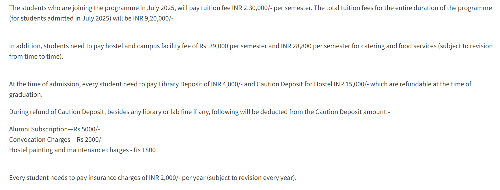 Fees As Per Official Website